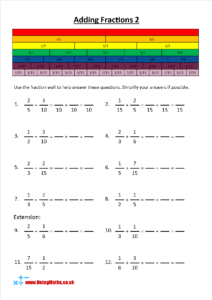 Fraction Wall Equivalent Fractions And Adding Subtracting Fractions