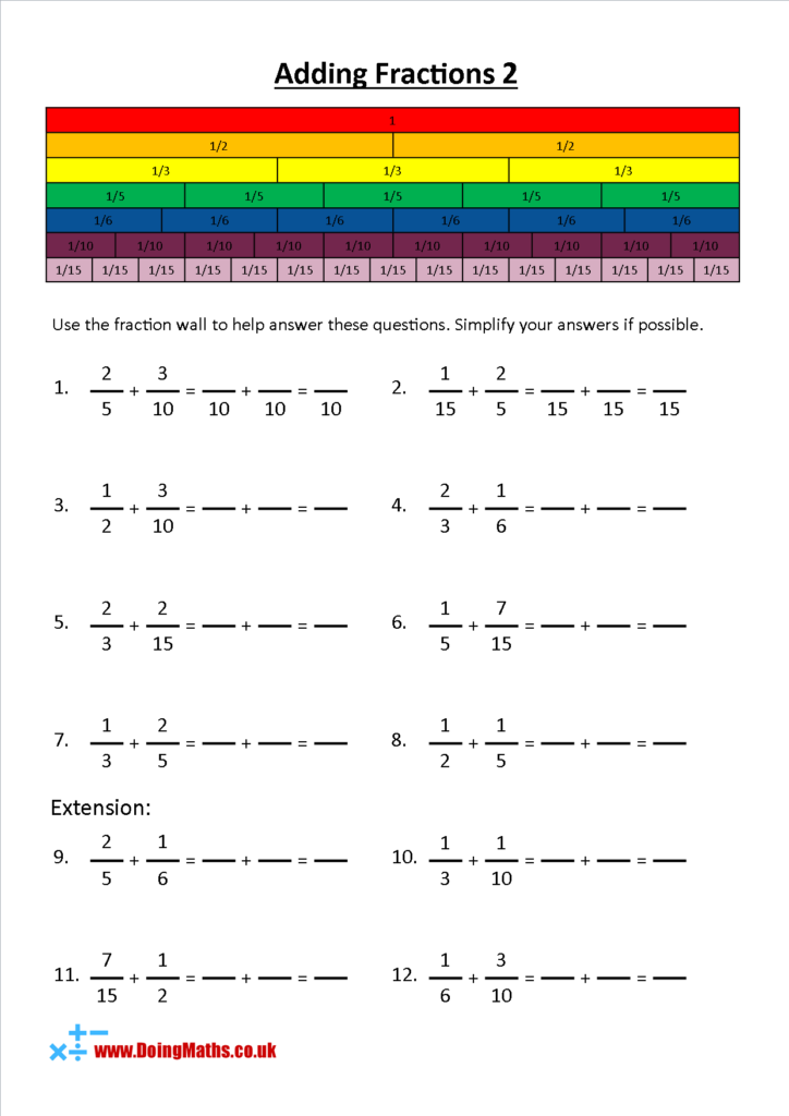 Fraction Wall Equivalent Fractions And Adding Subtracting Fractions 