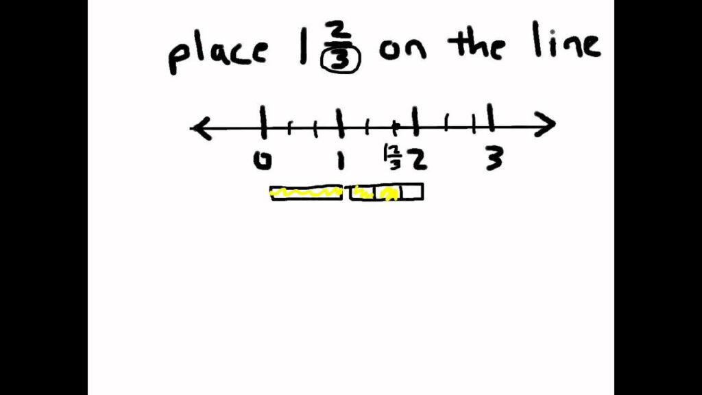 Fractions And Mixed Numbers On A Number Line YouTube