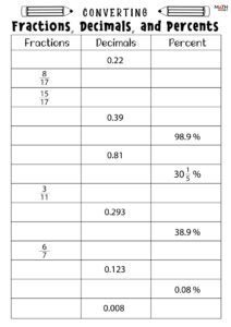 Fractions Decimals And Percents Worksheets Math Monks