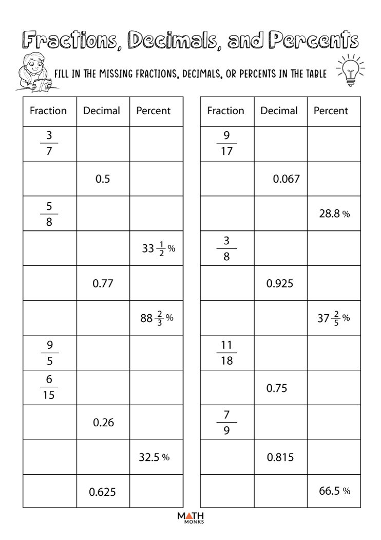 4th Grade Math Worksheets Fractions And Decimals