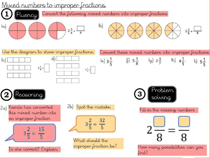 Fractions Mixed Numbers To Improper Fractions Year 5 Teaching 