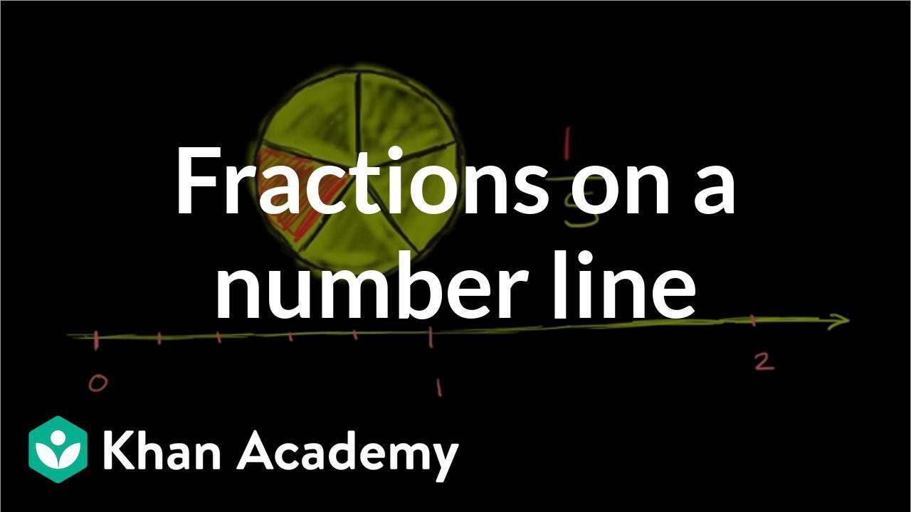 Mixed Fraction Problems Worksheet