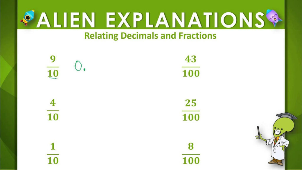 Fractions To Decimals 4th Grade Education Galaxy YouTube