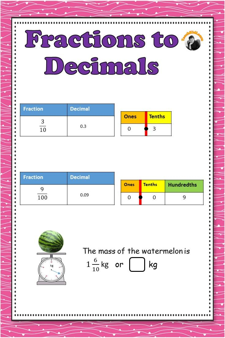 Convert Fractions To Decimals Denominators 10 Or 100 Worksheets