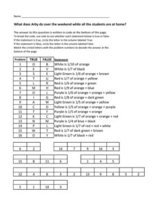 Fractions With Cuisenaire Rods Allie Joseph s Teaching Portfolio