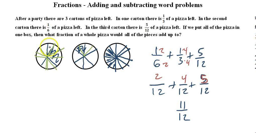 Adding Subtracting Multiplying And Dividing Fractions Word Problems Worksheet