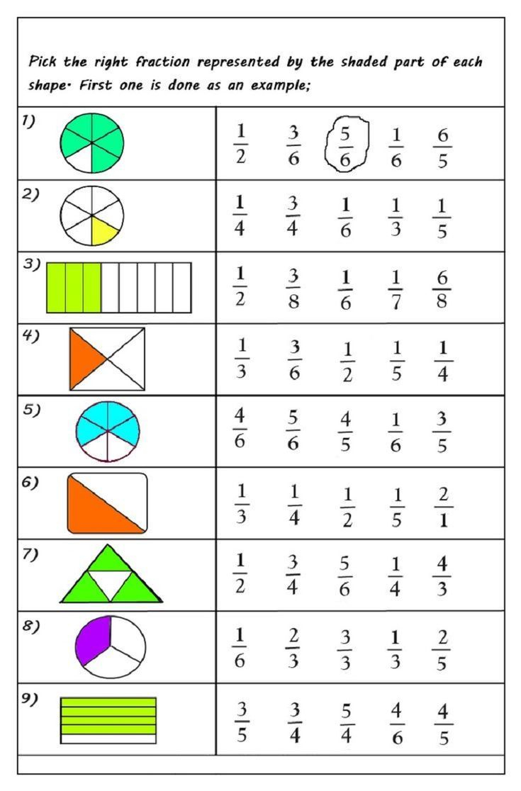 Improper Fraction To Mixed Number Worksheet With Pictures