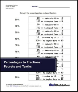 Free Printable Math Worksheets Fractions Decimals Percents Learning