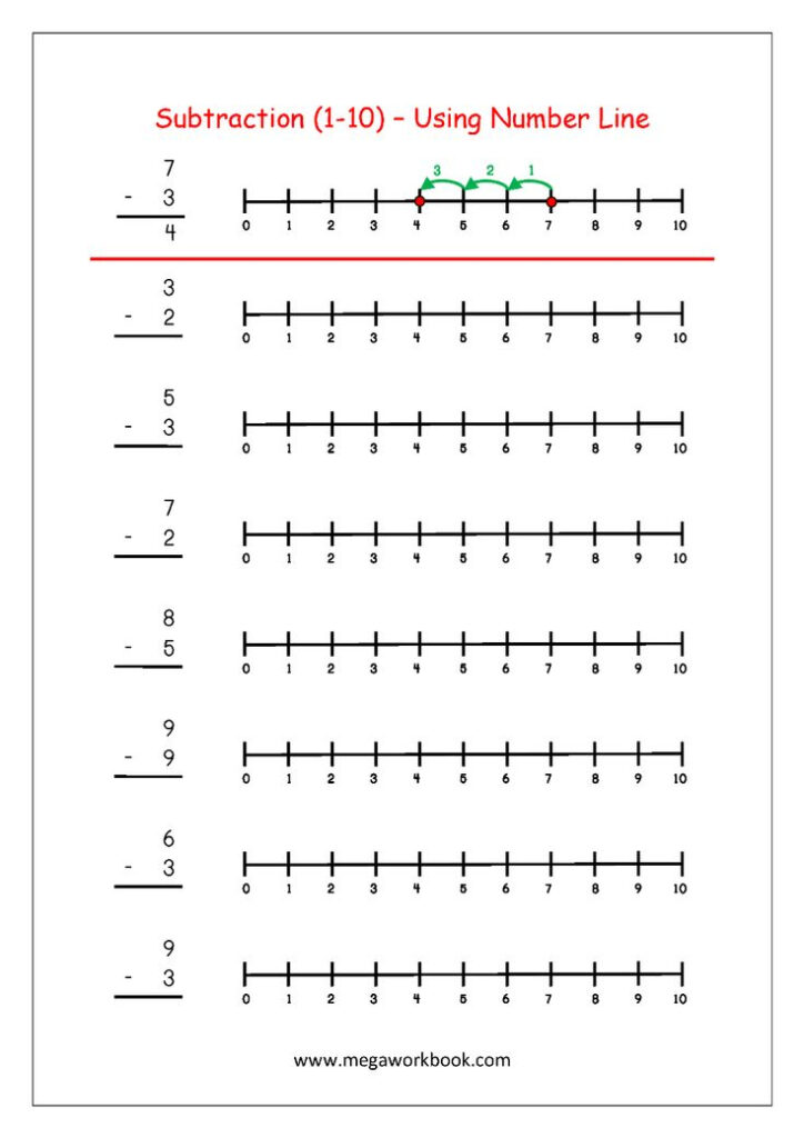 Free Printable Number Subtraction 1 10 Worksheets For Grade 1 And 