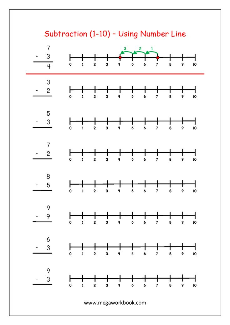 Free Printable Number Subtraction 1 10 Worksheets For Grade 1 And