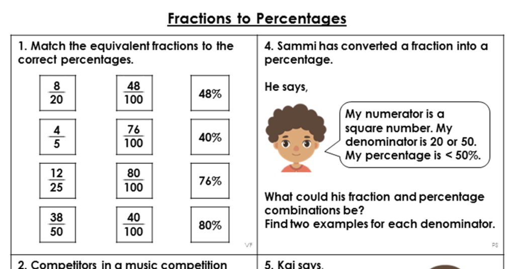 Free Year 6 Fractions To Percentages Lesson Classroom Secrets 