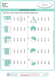 Grade 3 Identifying Fractions Worksheets www grade1to6