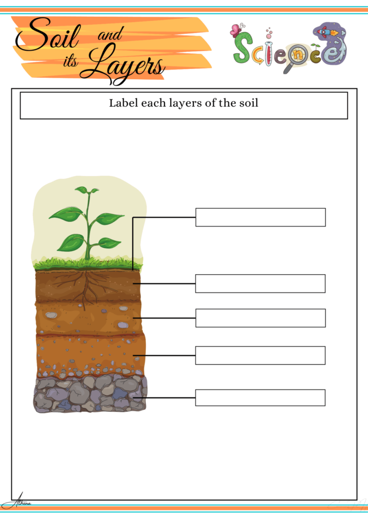 Grade 3 Science Worksheets Earth Science Education PH