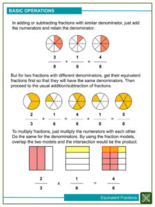 Illustrating Equivalent Fractions Using Models 4th Grade Worksheets