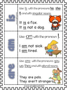 Is Am Are Sentences Worksheets FREE Www worksheetsenglish In 2021