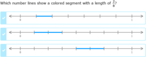 IXL Fractions Of Number Lines 4th Grade Math