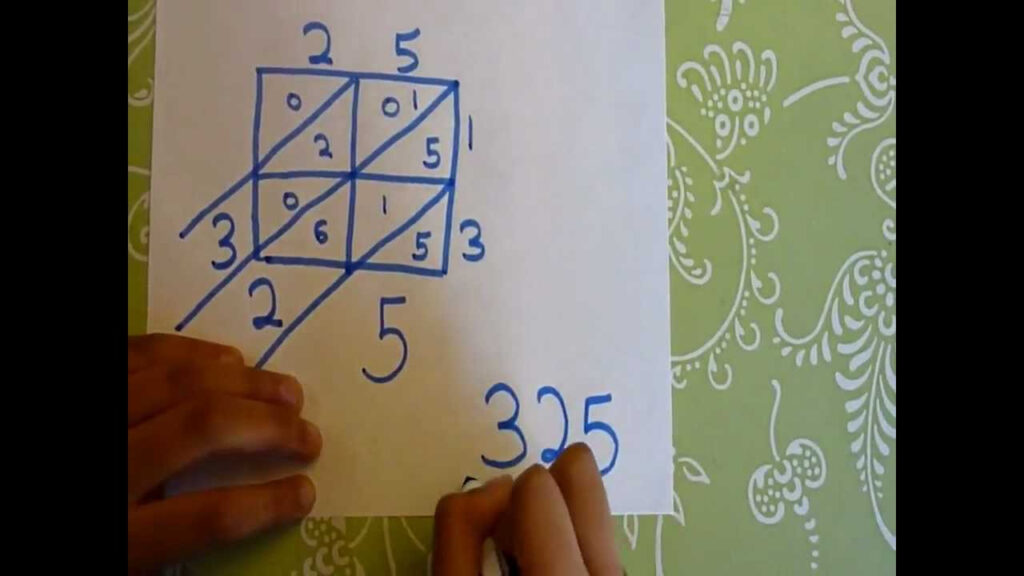 Lattice Multiplication VERY EASY Explaination YouTube