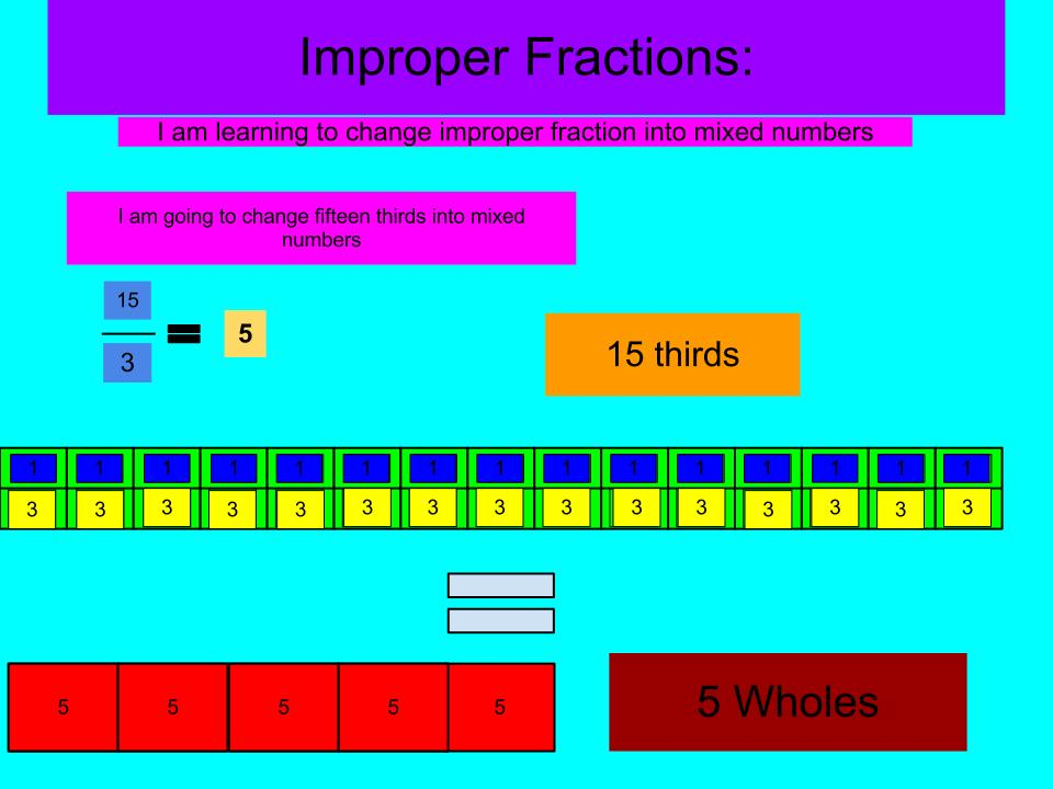 Improper Fractions To Mixed Numbers Worksheets