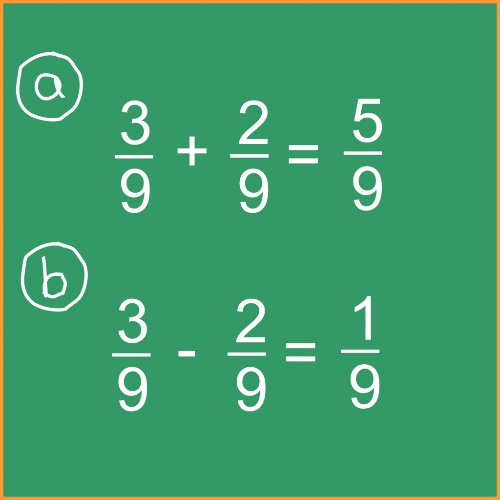 Math Adding And Subtracting Fractions HubPages