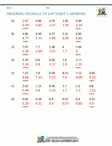 Math Worksheets 4th Grade Ordering Decimals To 2dp