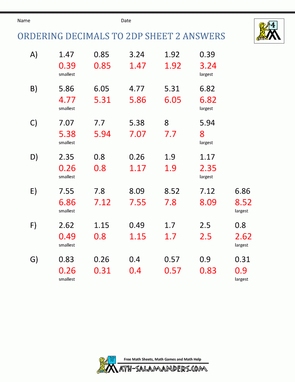 Ordering Fractions Decimals And Percents From Least To Greatest Worksheet