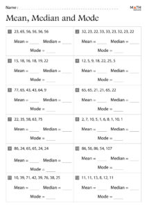 Mean Median Mode Range Worksheets Math Monks