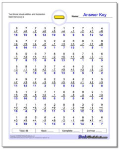 Mixed Addition And Subtraction