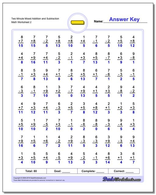 Mixed Addition And Subtraction