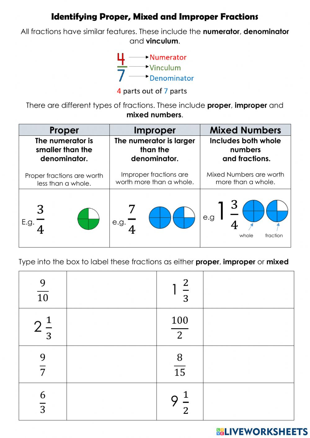 Identify Proper Improper And Mixed Fractions Worksheets