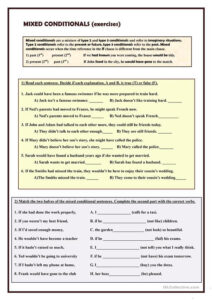 Mixed Conditionals exercises Worksheet Free ESL Printable