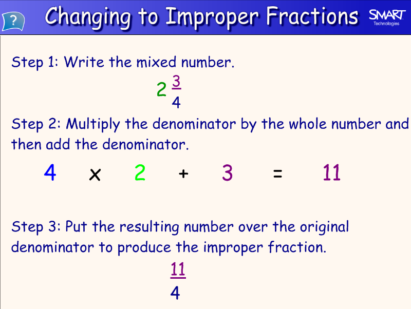 Mrs White s 6th Grade Math Blog IMPROPER FRACTIONS AND MIXED NUMBERS