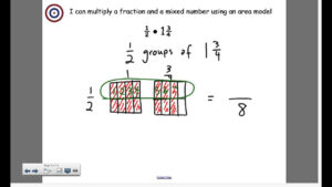 Multiply Fractions And Mixed Numbers Using An Area Model YouTube