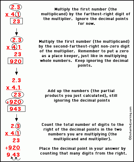 Multiplying Decimals EnchantedLearning