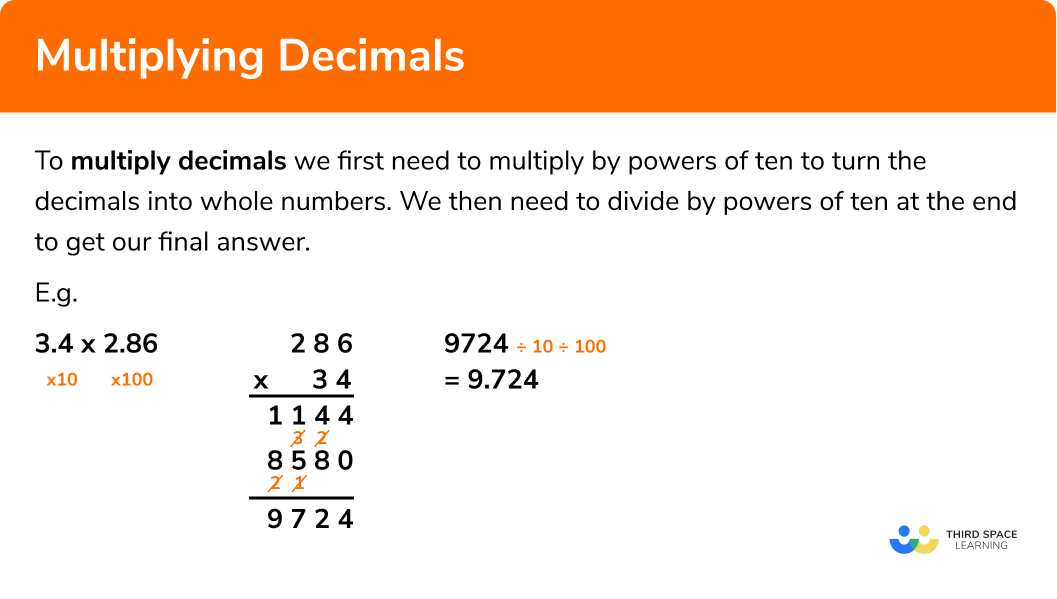 Fraction To Decimal Power Of Ten Worksheet