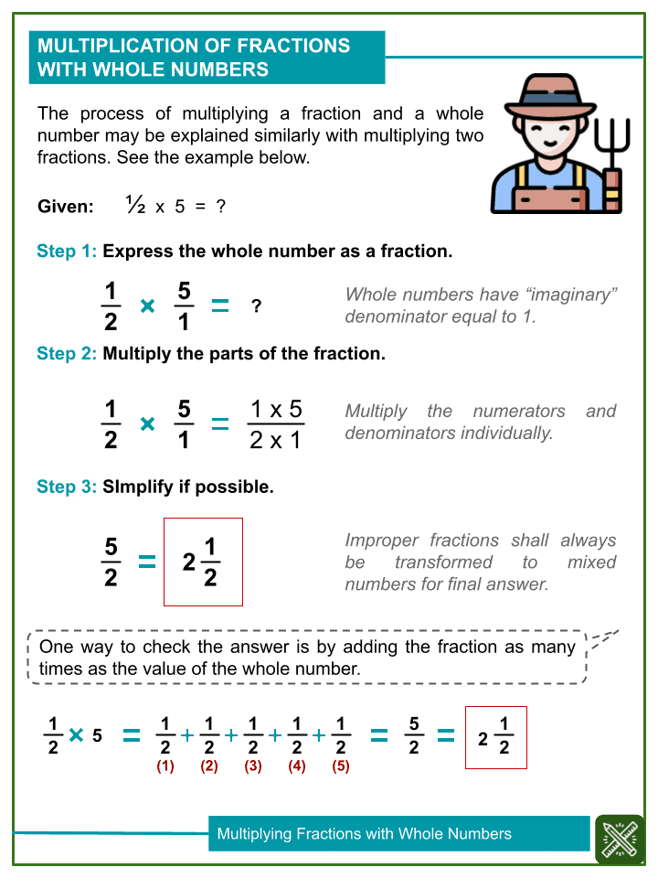 Multiplying Fractions With Whole Numbers 4th Grade Math Worksheets