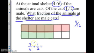 Multiplying Fractions Word Problems 5 NF B 6 YouTube