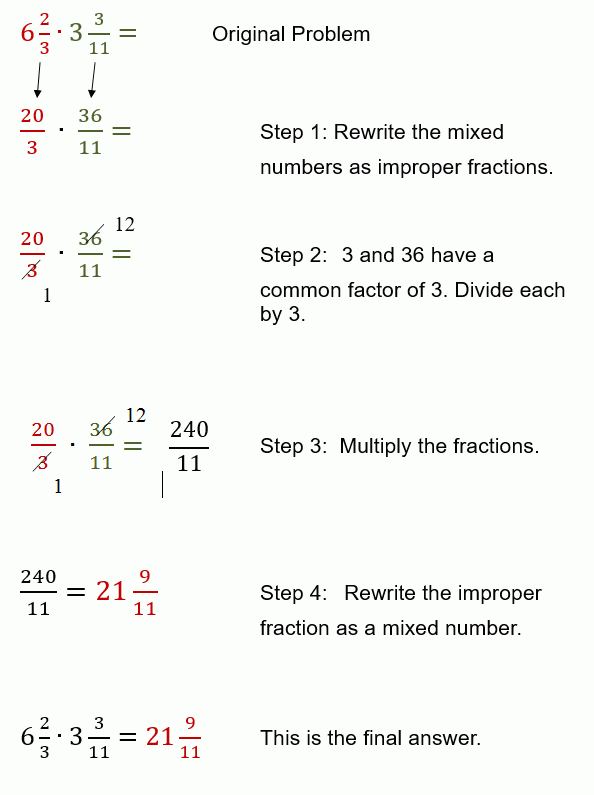 Mixed Number And Improper Fraction Worksheet