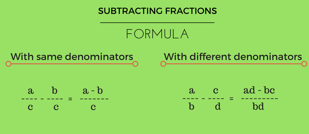 Online Fraction Calculator With Steps Add Subtract Multiply Divide 