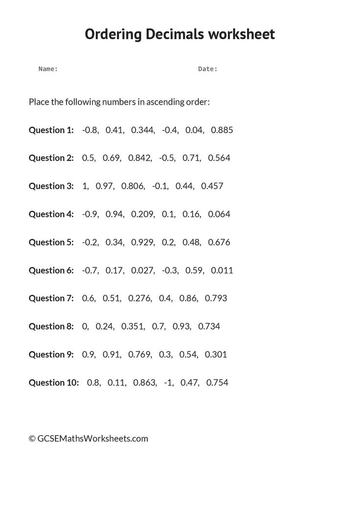 Fractions Decimals And Percentages Ks3 Worksheets