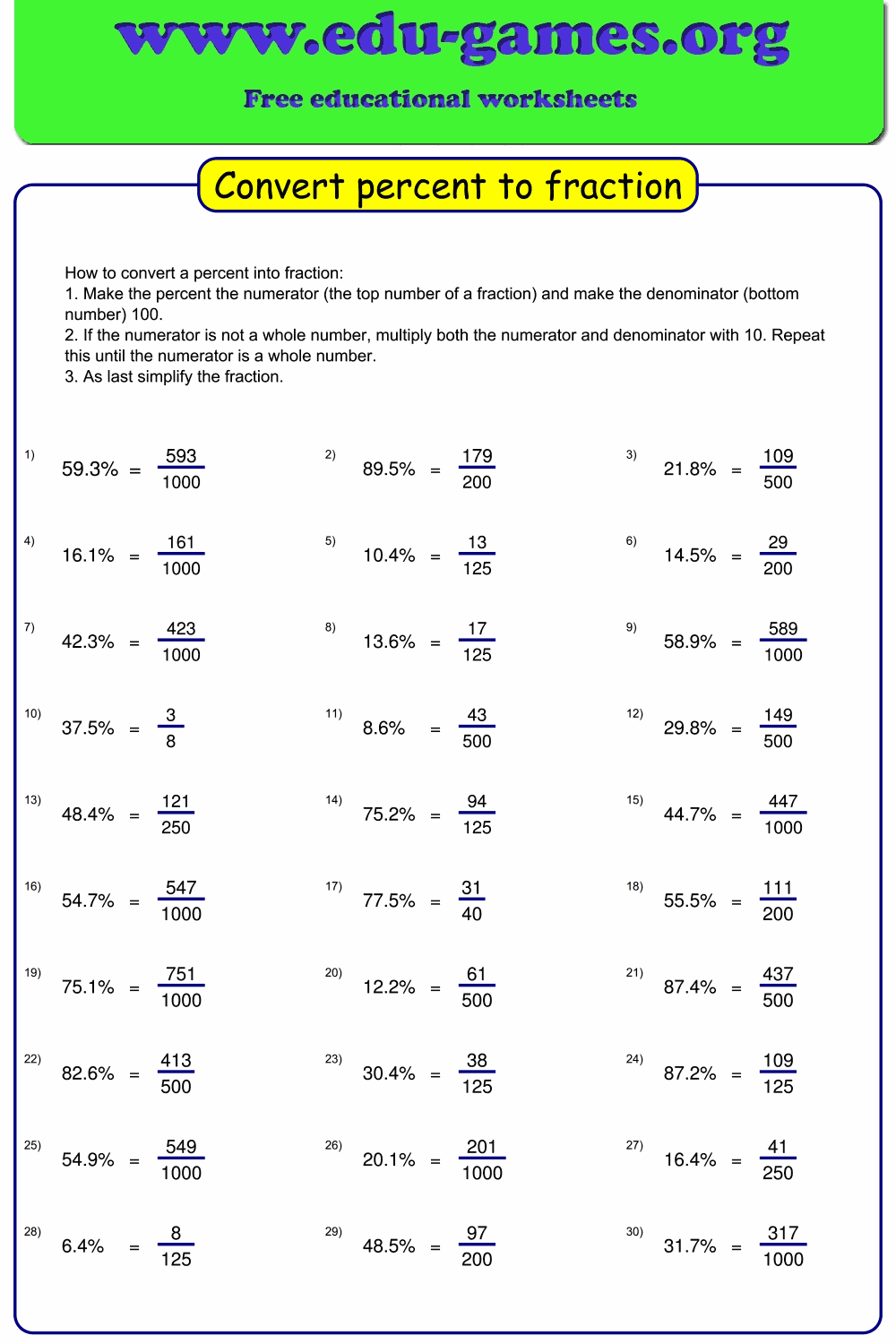 Fraction Decimal Percentage Table Worksheet