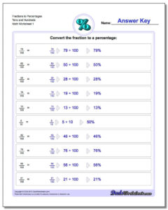 Percentages