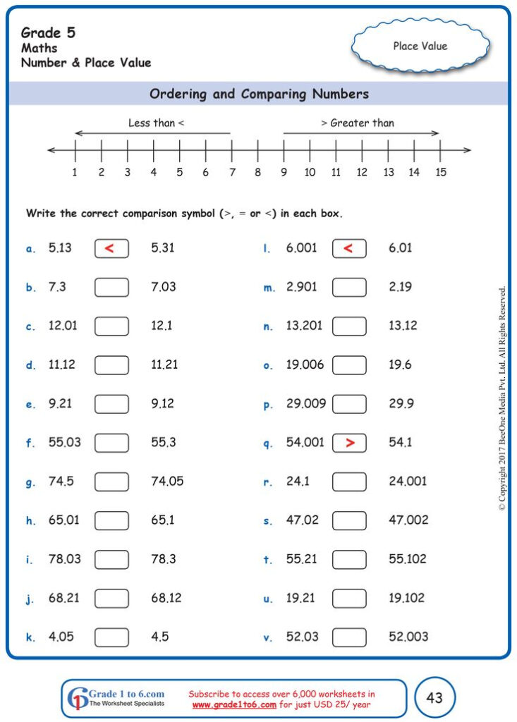 Pin On Grade 5 Math Worksheets PYP CBSE ICSE Common Core