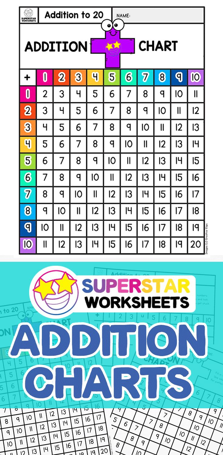 Free Printable Adding Fractions Worksheets