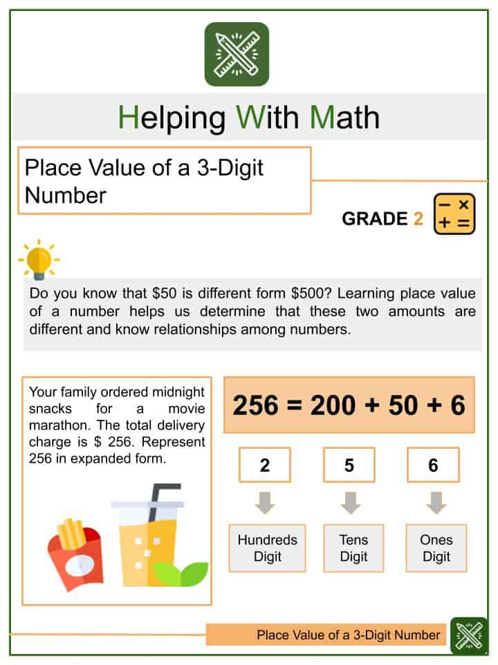 Adding Fractions Worksheets With Answers