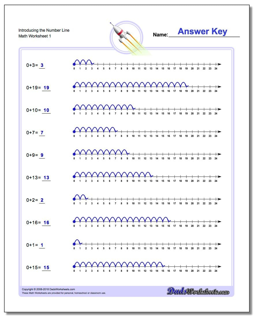 Maths Fractions Decimals And Percentages Worksheets