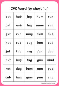 Printable CVC Words For Short u Cvc Words Phonics Cvc Words