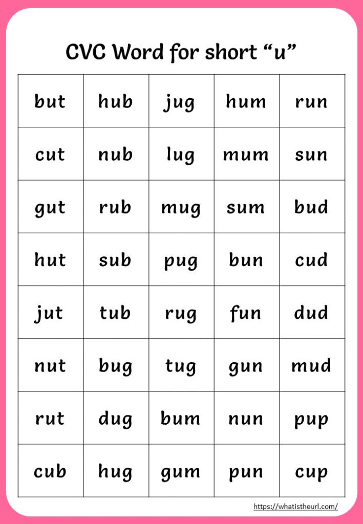 Printable CVC Words For Short u Cvc Words Phonics Cvc Words 