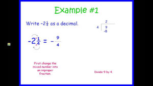 Rational Numbers Converting Fractions And Decimals YouTube