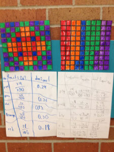 Real Teachers Learn Math Manipulatives And Fraction Art